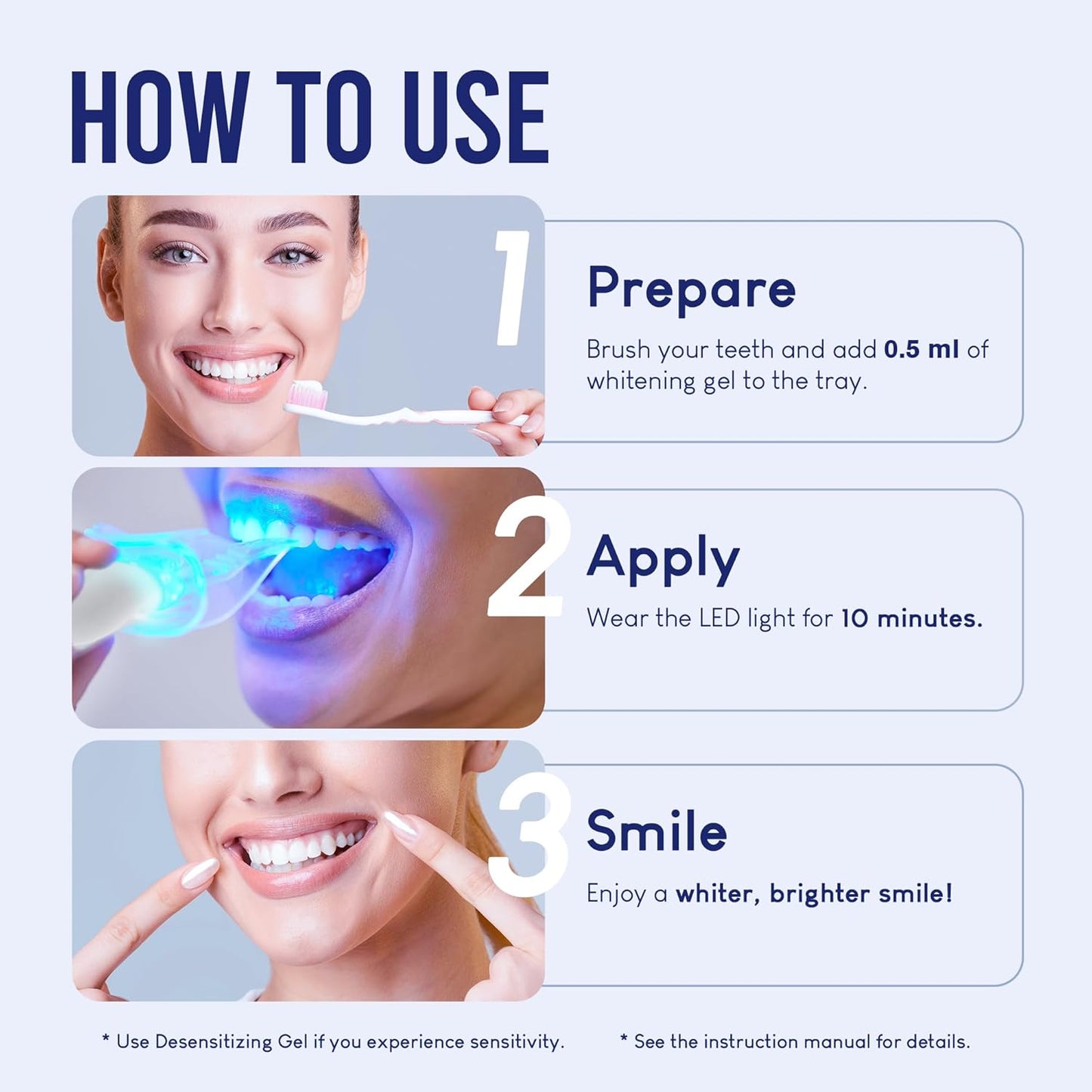 VieBeauti Teeth Whitening Kit for Sensitive Teeth | LED Light | 35% Carbamide Peroxide Gel | Remineralizing Gel | Fast Mint Whitening