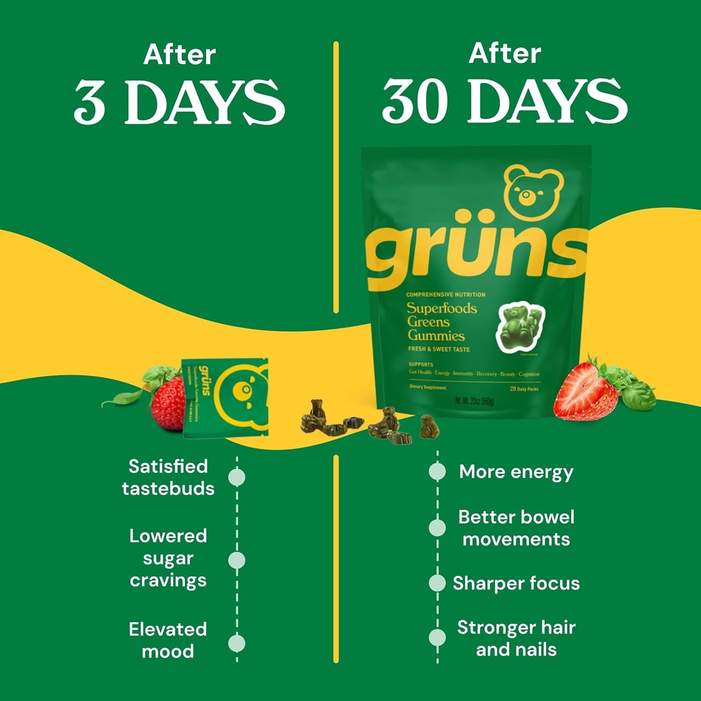 Gruns Super Greens Multivitamin Gummies | Superfood & Adaptogen Blend | Spirulina, Chlorella, Prebiotic Fiber | Digestive Health Support | 28 Gummies