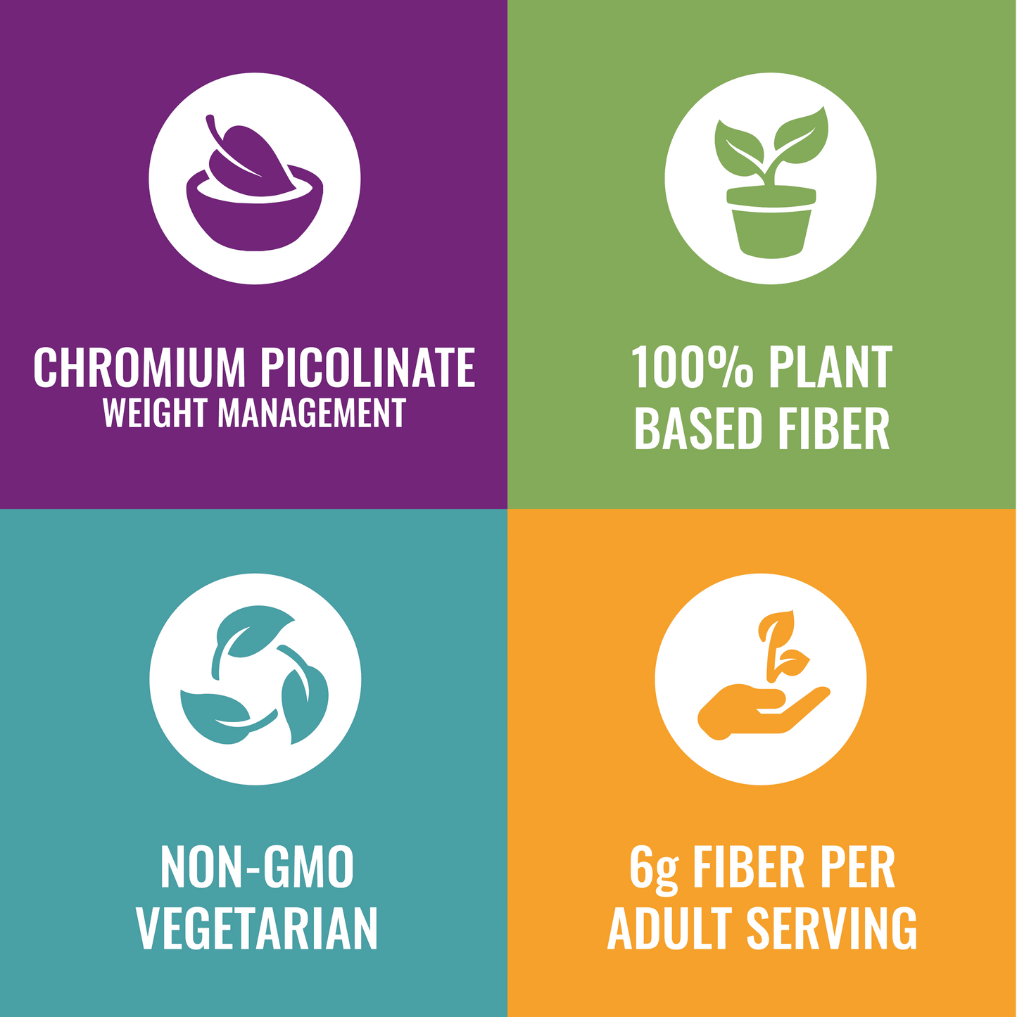 Fiber & Chromium Weight Management Gummies – Natural Fruit Flavor, 90 Count