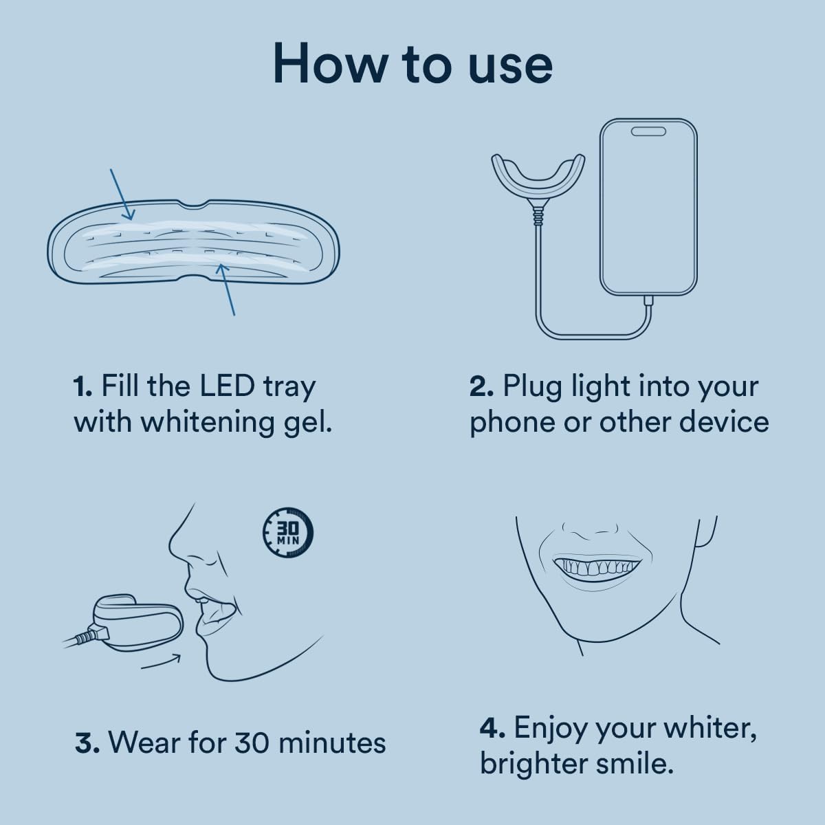 Auraglow Teeth Whitening Kit with Wired LED Light | 35% Carbamide Peroxide Gel | 12 Treatments | Whitens Up to 10 Shades in 7 Days