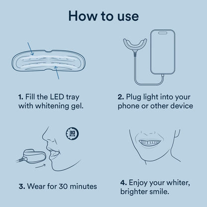 Auraglow Teeth Whitening Kit with Wired LED Light | 35% Carbamide Peroxide Gel | 12 Treatments | Whitens Up to 10 Shades in 7 Days