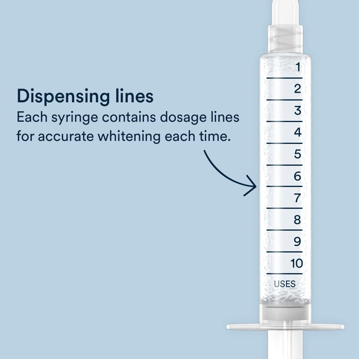 Auraglow 44% Teeth Whitening Gel Refill Pack | 44% Carbamide Peroxide | 3×5ml Syringes | Up to 30 Whitening Treatments