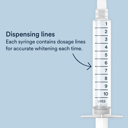 Auraglow 44% Teeth Whitening Gel Refill Pack | 44% Carbamide Peroxide | 3×5ml Syringes | Up to 30 Whitening Treatments