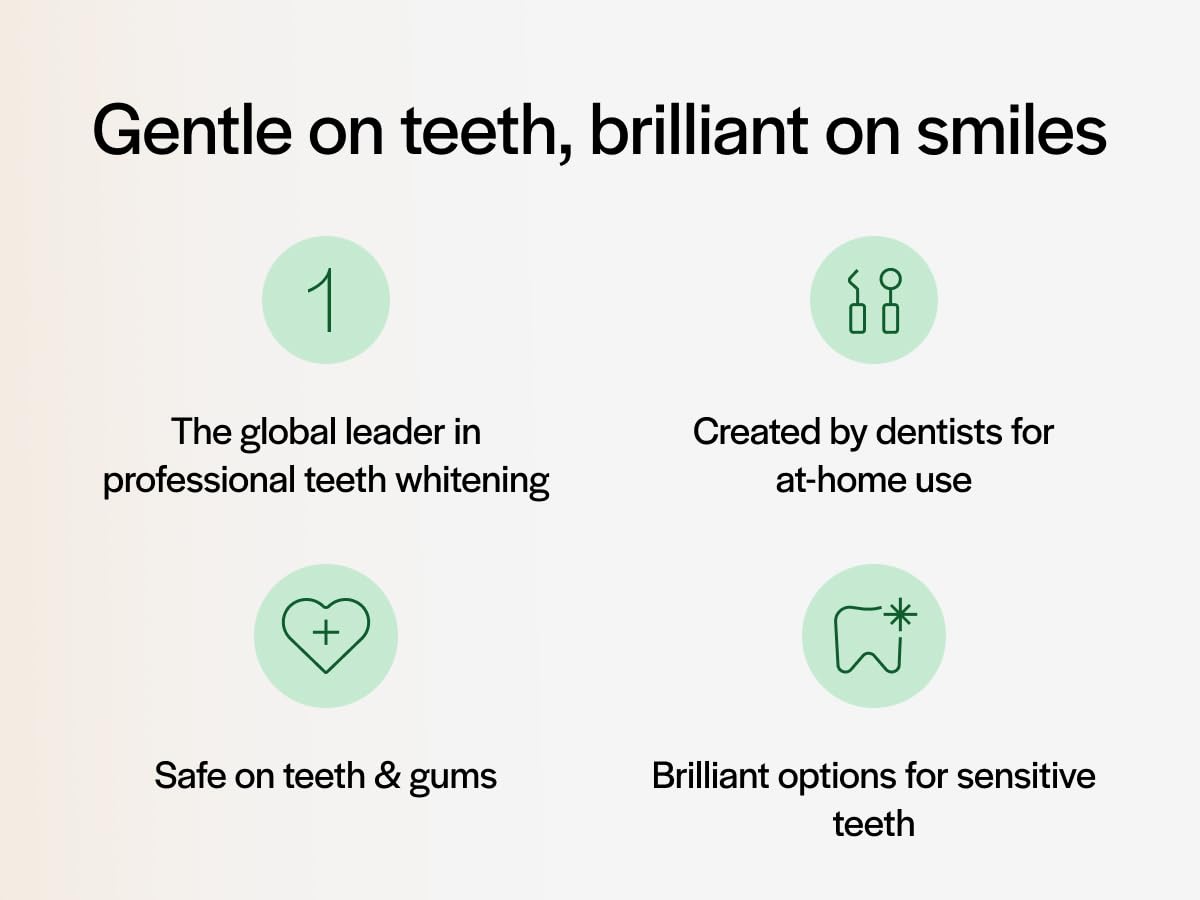 Opalescence 35% CP Mint Teeth Whitening Gel | Refill Kit with 4 Syringes | Professional Carbamide Peroxide Whitening by Ultradent