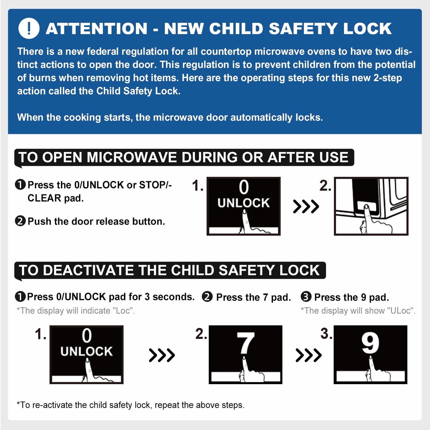 Mainstays 0.7 Cu ft Countertop Microwave Oven – 700W, White Compact Kitchen Appliance