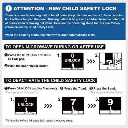 Mainstays 0.7 Cu ft Countertop Microwave Oven – 700W, White Compact Kitchen Appliance