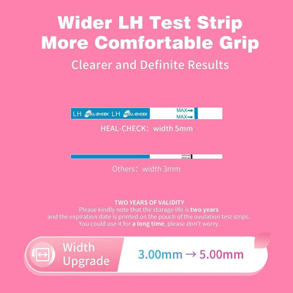 25 Ovulation Test Strips with Urine Cups | Bulk LH Predictor Kit for Women | Accurate Fertility & Ovulation Tests at Home | Individually Wrapped 5mm