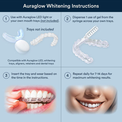 Auraglow 44% Teeth Whitening Gel Refill Pack | 44% Carbamide Peroxide | 3×5ml Syringes | Up to 30 Whitening Treatments