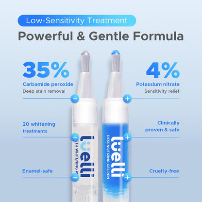 Luelli Teeth Whitening Kit | 35% Carbamide Peroxide for Sensitive Teeth | Enamel Safe | 32 LED Lights, Wireless Tray & Whitening Gel Pen | Cool Mint