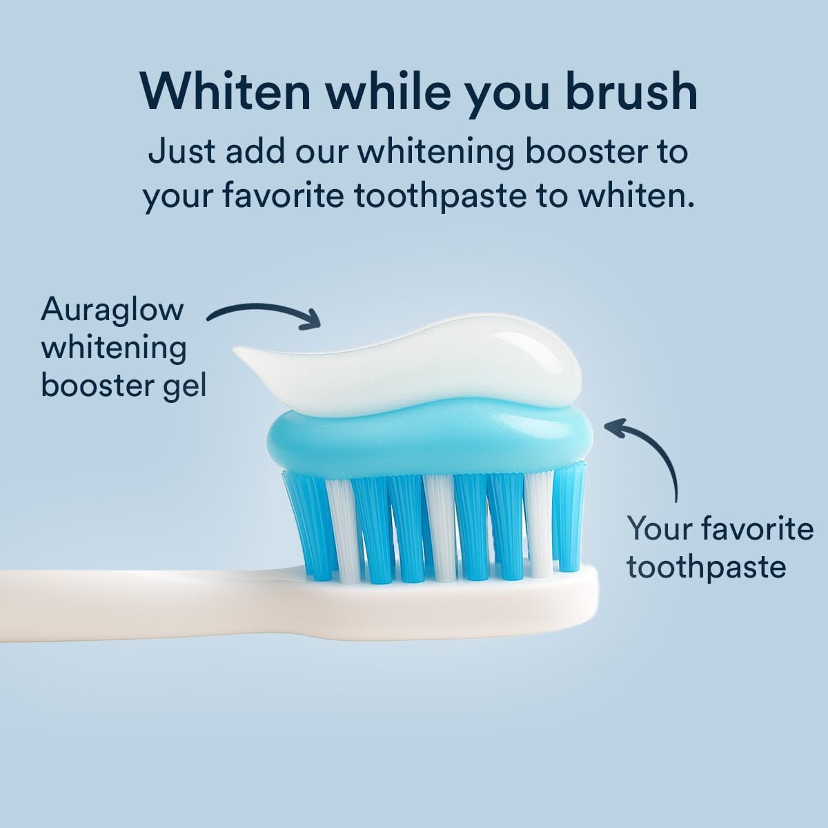 Auraglow Whitening Toothpaste Booster | 9% Hydrogen Peroxide Teeth Whitening Gel | Add to Any Toothpaste | 350+ Treatments | 6-Month Supply (2.6 oz)