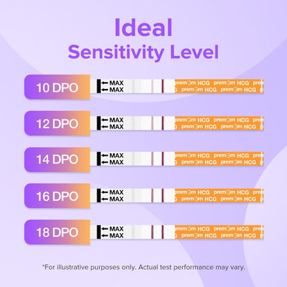 Premom Pregnancy Test Strips | Early Detection Pregnancy Test Kit | 30 Pack | Works with Premom App for Accurate Tracking