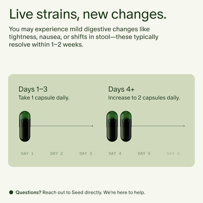 Seed DS-01 Daily Synbiotic | Prebiotic + Probiotic for Digestive, Gut & Immune Health | Bloating & Constipation Relief | Vegan, Shelf-Stable | 60 Capsules