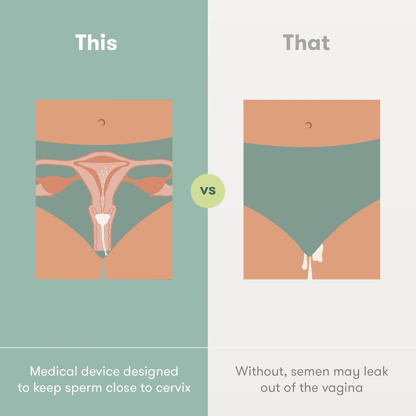 Frida Fertility Conception Aid Cup, Keeps Sperm Close to Cervix, Natural Pregnancy Support for Family Planning, Soft Flexible Silicone, Reusable Conception Cup and Storage Bag