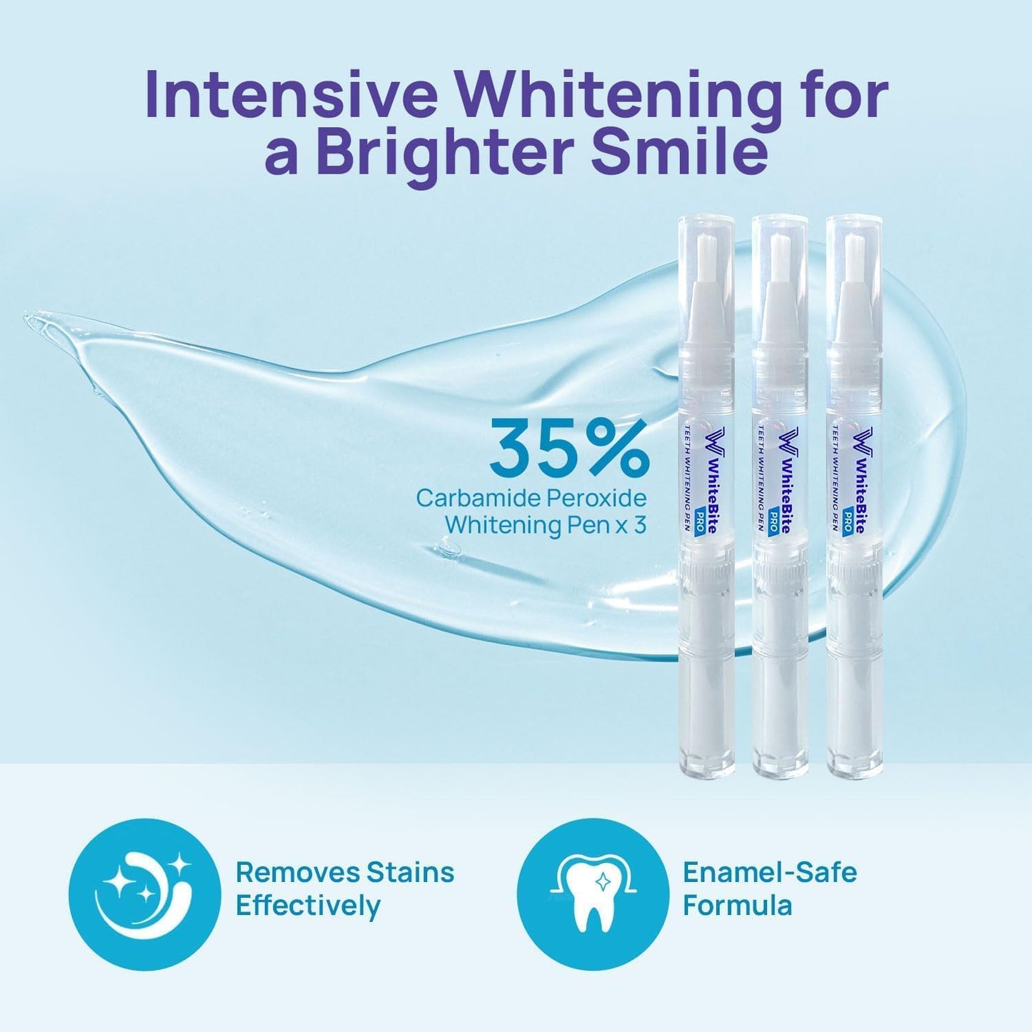Whitebite Pro Teeth Whitening Kit for Sensitive Teeth | Dual LED Light | 35% Carbamide Peroxide Gel + Remineralizing Gel | Dental-Grade Mint Whitening at Home