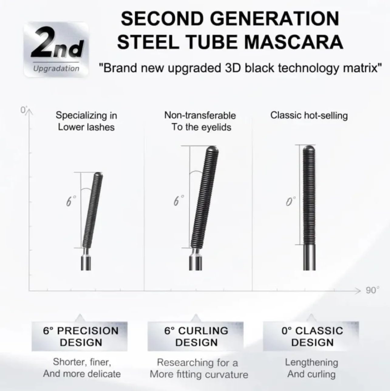 Judydoll 3D Curling Eyelash Iron Mascara – Black | Long-Lasting, Smudge-Proof, 0.03mm Fiber Lash Extension