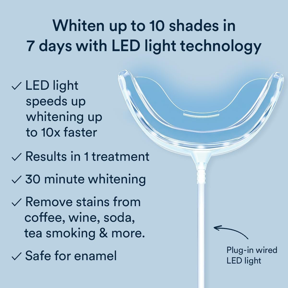 Auraglow Teeth Whitening Kit with Wired LED Light | 35% Carbamide Peroxide Gel | 12 Treatments | Whitens Up to 10 Shades in 7 Days