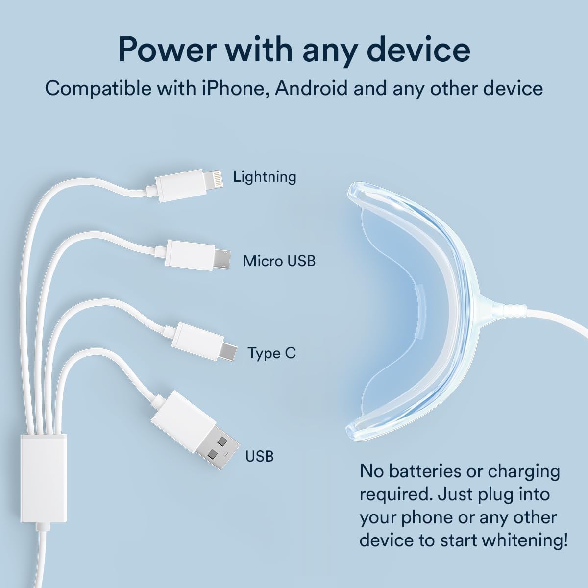 Auraglow Teeth Whitening Kit with Wired LED Light | 35% Carbamide Peroxide Gel | 12 Treatments | Whitens Up to 10 Shades in 7 Days