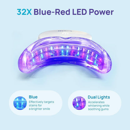 Whitebite Pro Teeth Whitening Kit for Sensitive Teeth | Dual LED Light | 35% Carbamide Peroxide Gel + Remineralizing Gel | Dental-Grade Mint Whitening at Home