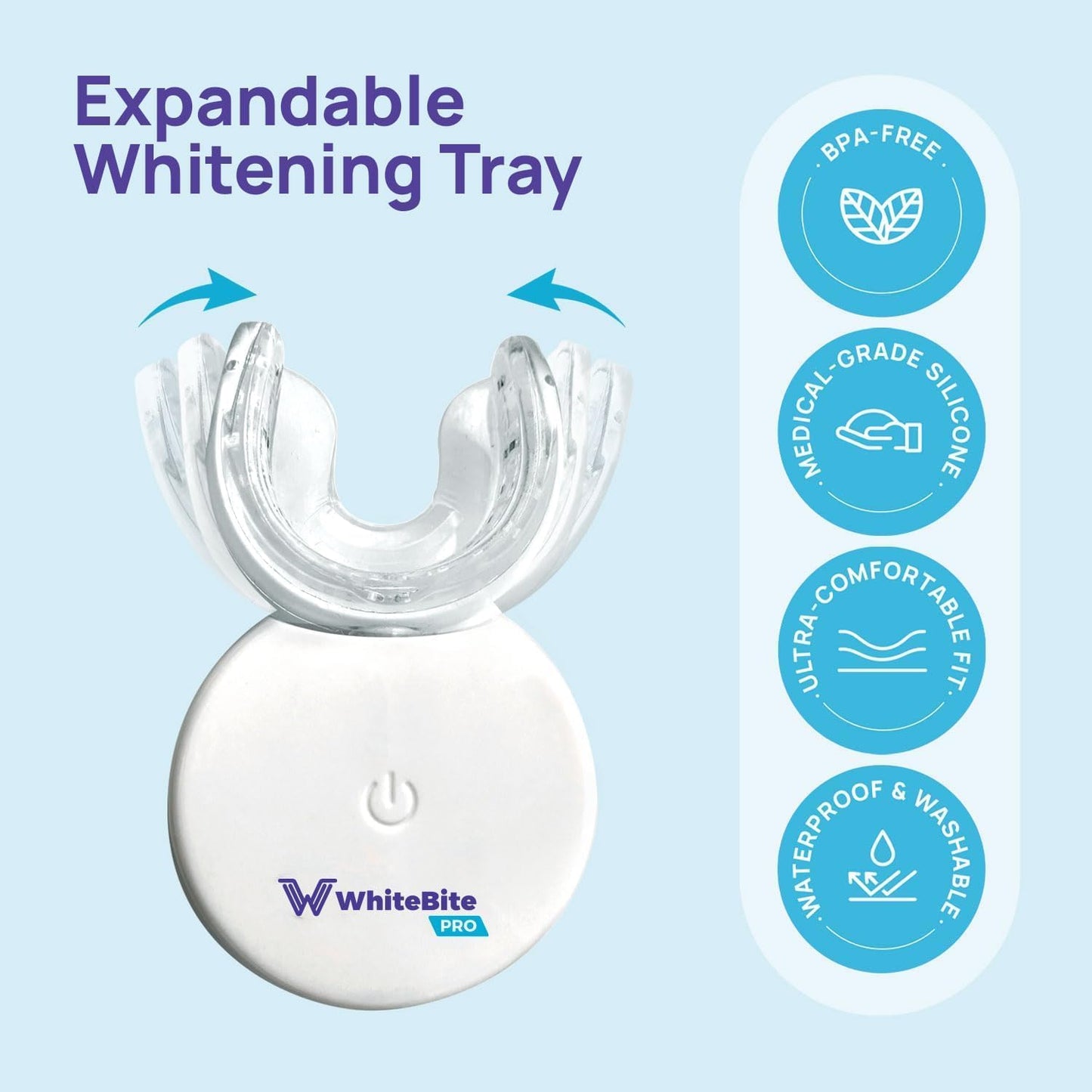 Whitebite Pro Teeth Whitening Kit for Sensitive Teeth | Dual LED Light | 35% Carbamide Peroxide Gel + Remineralizing Gel | Dental-Grade Mint Whitening at Home
