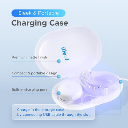 Luelli Teeth Whitening Kit | 35% Carbamide Peroxide for Sensitive Teeth | Enamel Safe | 32 LED Lights, Wireless Tray & Whitening Gel Pen | Cool Mint