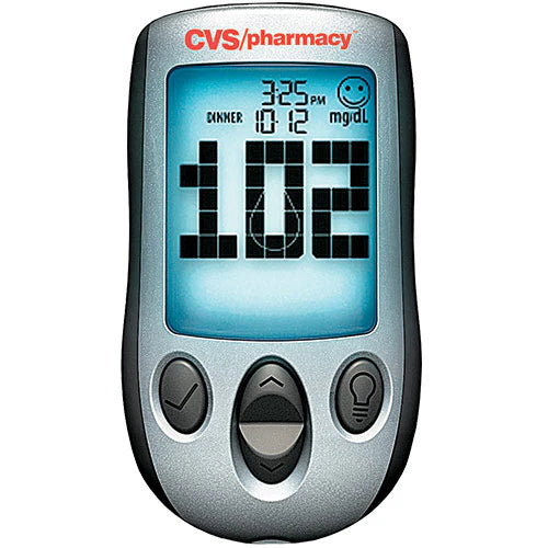 glucose meter and Monitoring