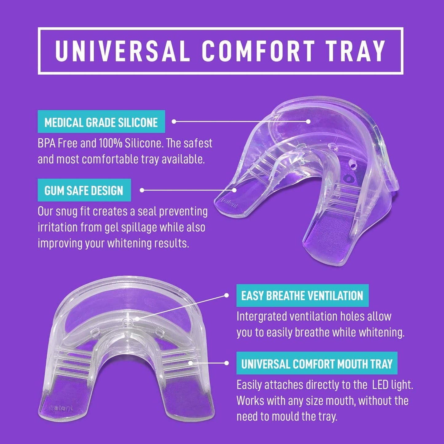 iSmile Teeth Whitening Kit | LED Light & 35% Carbamide Peroxide Gel | 3 Whitening Syringes + Remineralization Gel | Custom Tray for Fast Home Whitening
