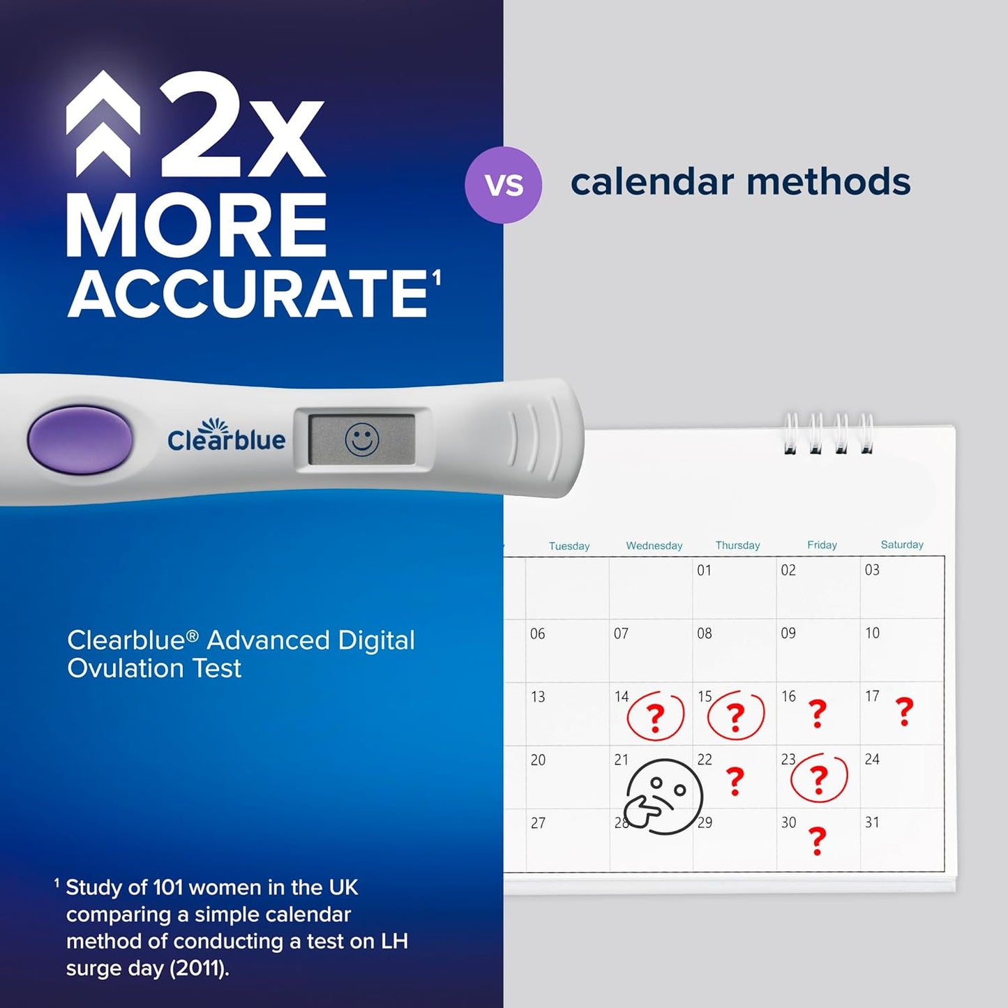 Clearblue Advanced Digital Ovulation Test Kit | 32 Tests | Accurate Fertility & Ovulation Tracking for Women