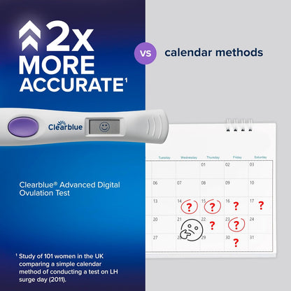 Clearblue Advanced Digital Ovulation Test Kit | 32 Tests | Accurate Fertility & Ovulation Tracking for Women