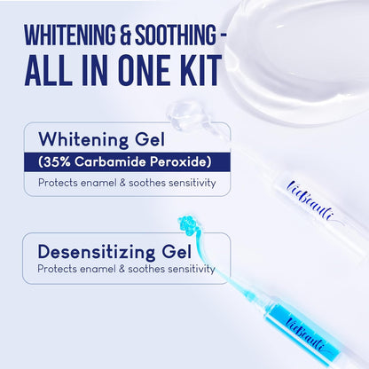 VieBeauti Teeth Whitening Kit for Sensitive Teeth | LED Light | 35% Carbamide Peroxide Gel | Remineralizing Gel | Fast Mint Whitening