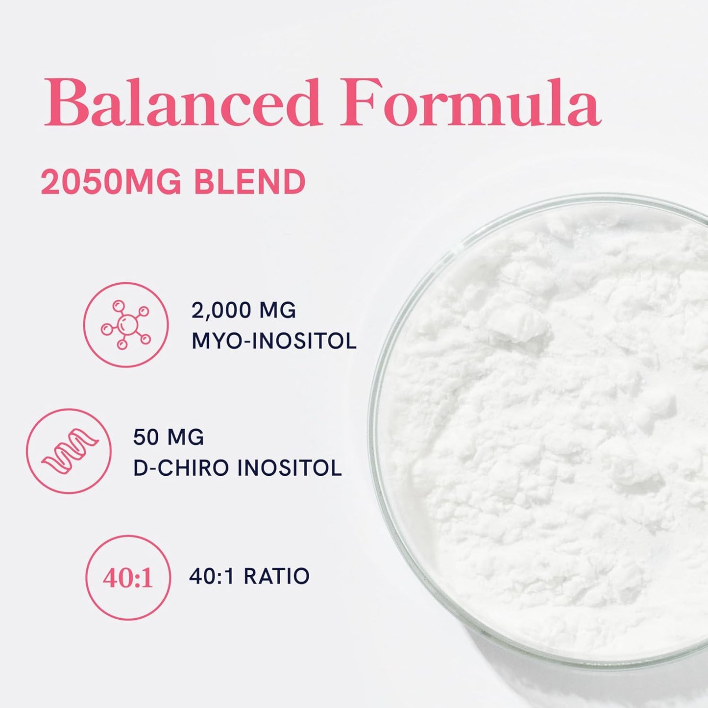 Myo-Inositol & D-Chiro Inositol 40:1 | Women’s Hormone & Fertility Support | Ovarian Health & Cycle Balance | 120 Capsules