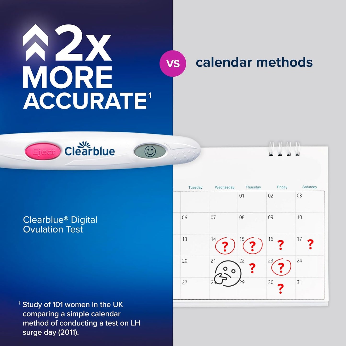Clearblue Digital Ovulation Test | 30 Tests for Accurate Fertility Tracking | Easy-to-Read Digital Results