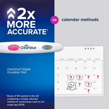 Clearblue Digital Ovulation Test | 30 Tests for Accurate Fertility Tracking | Easy-to-Read Digital Results