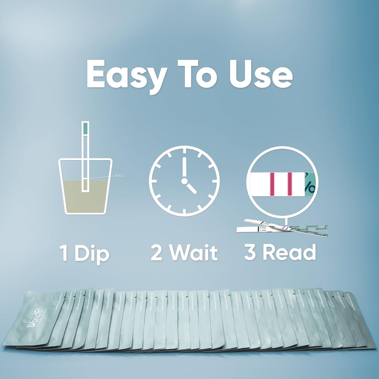 Wondfo Ovulation Test Strips | 50 LH Strips for Fertility & Pregnancy Planning | Fast, Sensitive Ovulation Detection at Home