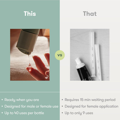 Frida Fertility Lubricant | Conception-Friendly Water-Based Lube | pH & Sperm Safe | Natural Hydration, Non-Sticky | 1.7 Fl Oz