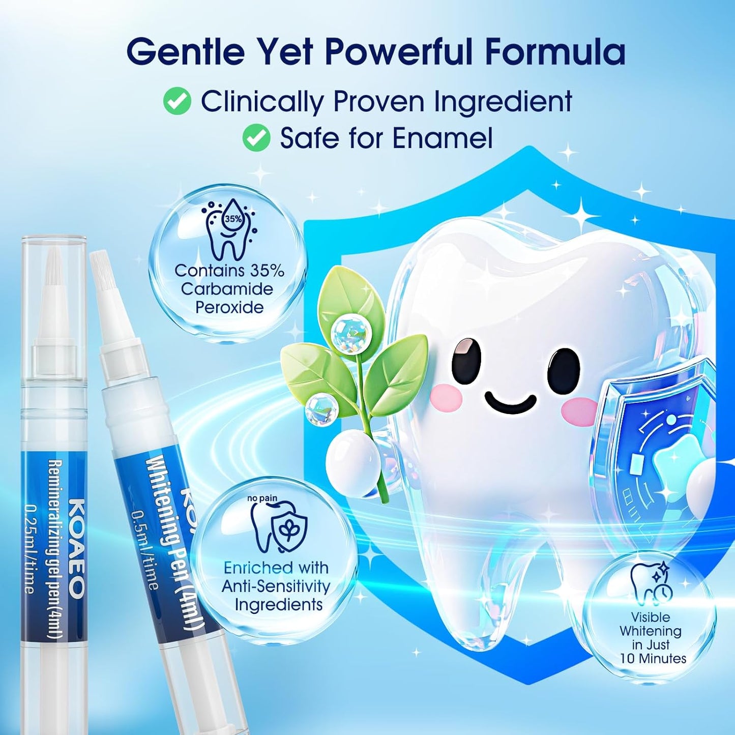 Teeth Whitening Kit with LED Light | 3 Whitening Pens + 2 Desensitizing Pens | 35% Carbamide Peroxide | Fast 7-Day Visible Whitening & Remineralizing Care