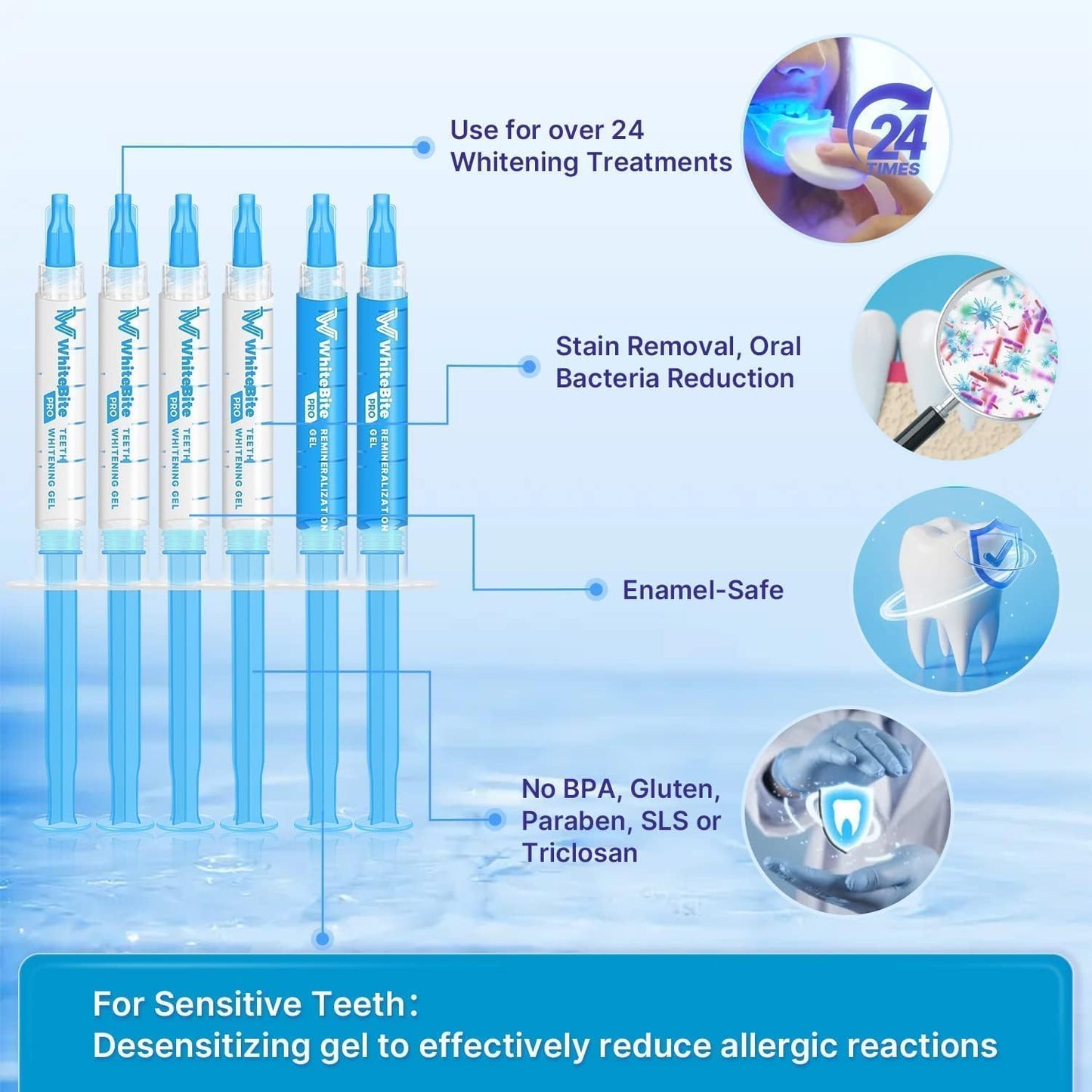 Whitebite Pro Teeth Whitening Kit for Sensitive Teeth | 4 Whitening Gels & 2 Remineralizing Gels | LED Light | Professional Dental-Grade, Enamel Safe