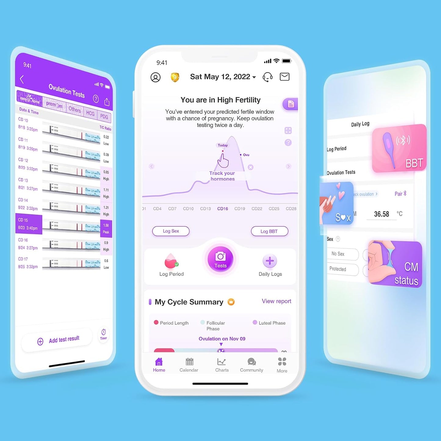 Easy@Home Ovulation & Pregnancy Test Kit | 25 LH + 10 HCG Strips & 35 Urine Cups | Accurate Fertility & Early Detection | Premom App Compatible