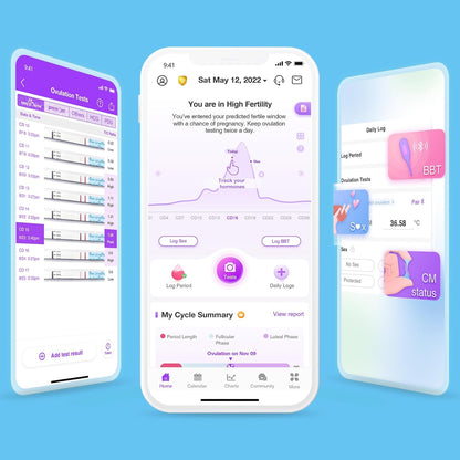 Easy@Home Ovulation & Pregnancy Test Kit | 25 LH + 10 HCG Strips & 35 Urine Cups | Accurate Fertility & Early Detection | Premom App Compatible