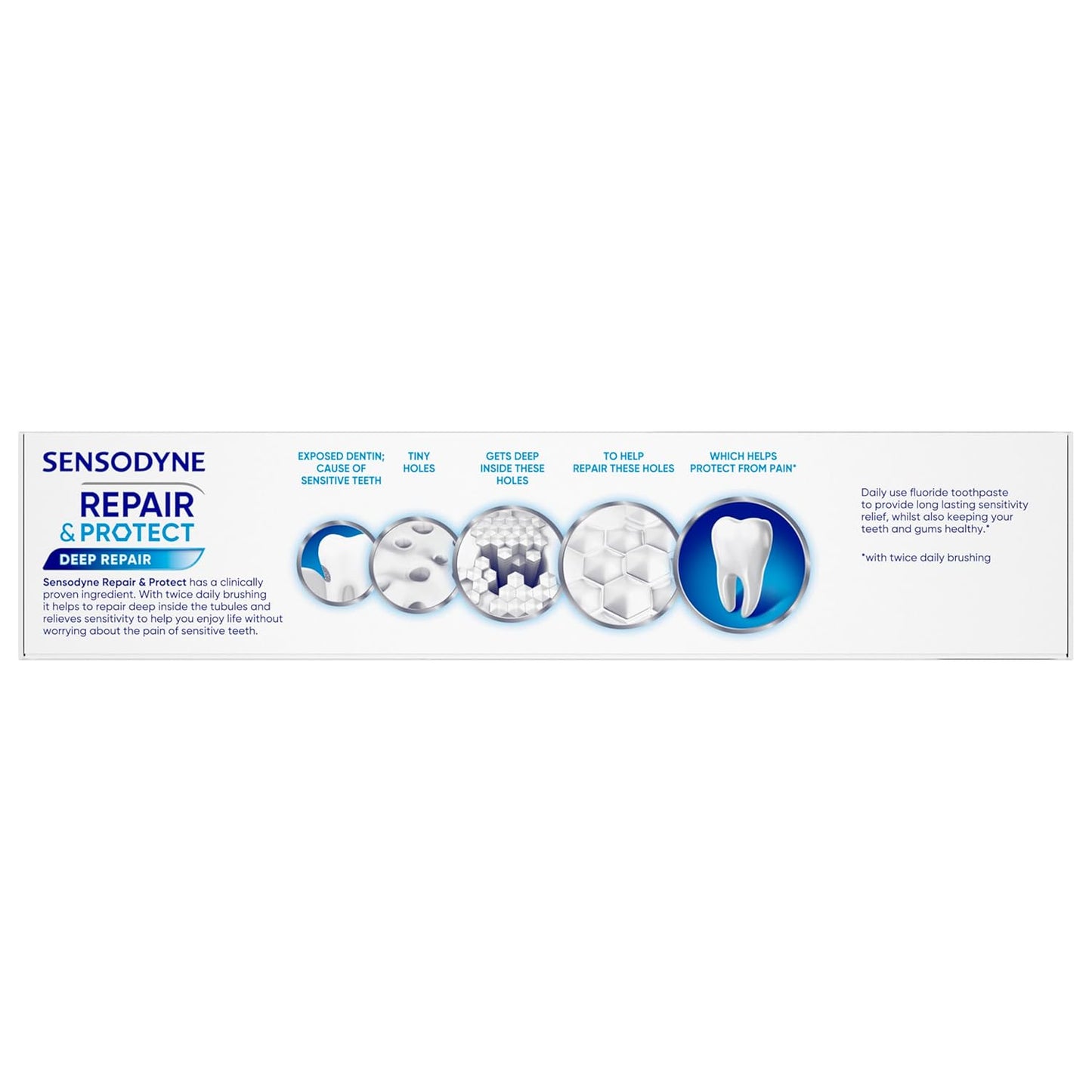 Sensodyne Repair & Protect Whitening Toothpaste for Sensitive Teeth, Cavity Prevention, 3.4 oz (Pack of 2)