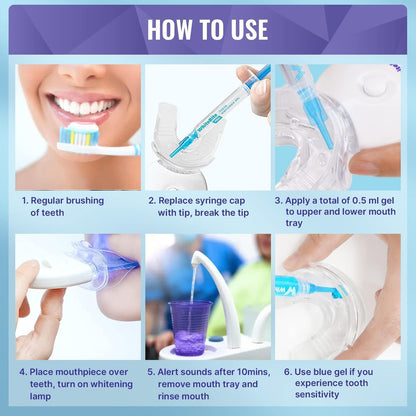 Whitebite Pro Teeth Whitening Kit for Sensitive Teeth | 4 Whitening Gels & 2 Remineralizing Gels | LED Light | Professional Dental-Grade, Enamel Safe