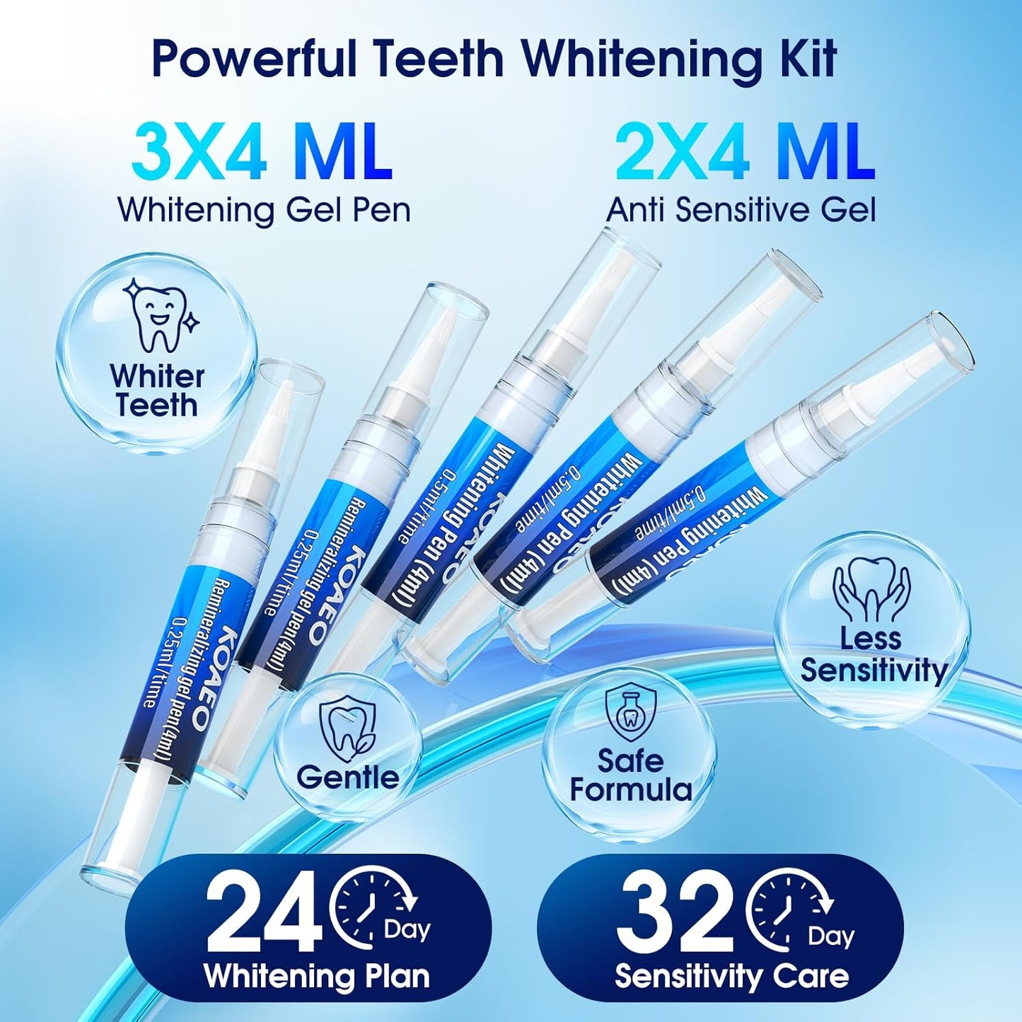Teeth Whitening Kit with LED Light | 3 Whitening Pens + 2 Desensitizing Pens | 35% Carbamide Peroxide | Fast 7-Day Visible Whitening & Remineralizing Care