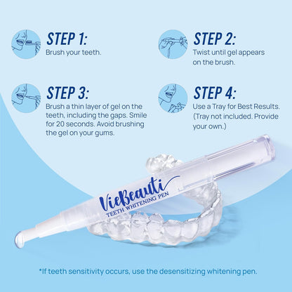 Teeth Whitening Pen Gel Kit | 35% Carbamide Peroxide | No-Sensitivity Formula with Remineralizing Pen | Mint Flavor | 5-Pack
