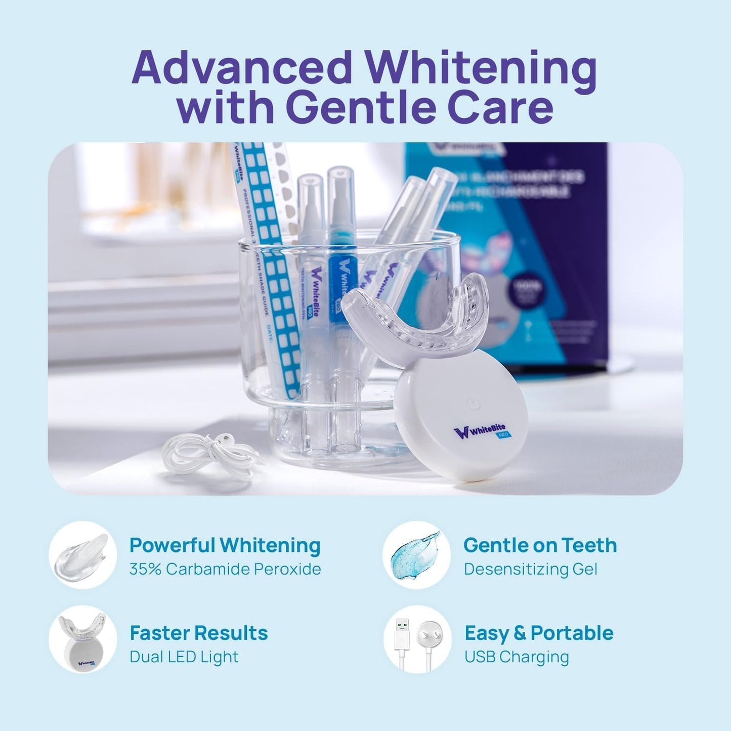 Whitebite Pro Teeth Whitening Kit for Sensitive Teeth | Dual LED Light | 35% Carbamide Peroxide Gel + Remineralizing Gel | Dental-Grade Mint Whitening at Home