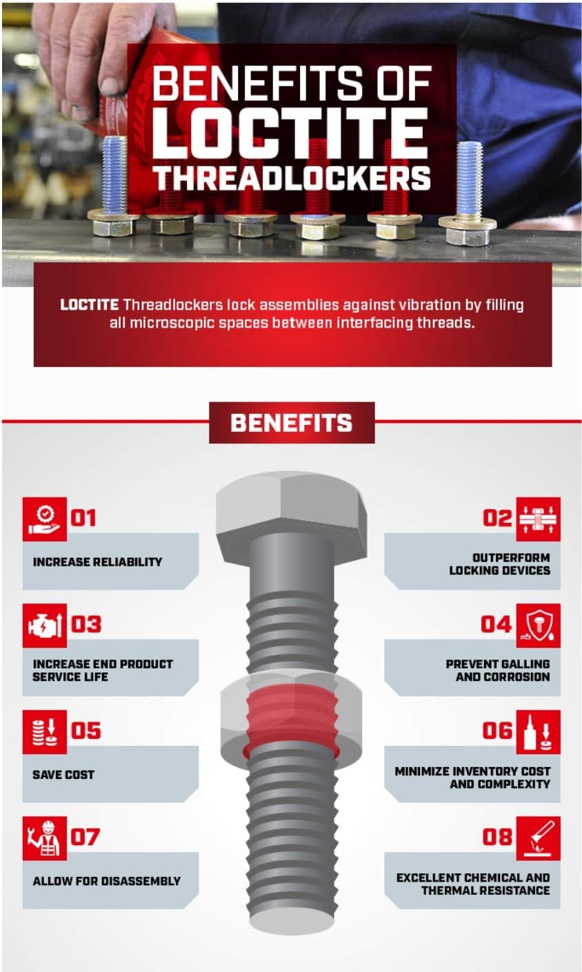 Loctite 243 Medium Strength Threadlocker – 6ml Blue Oil-Tolerant Adhesive for Metal Fasteners