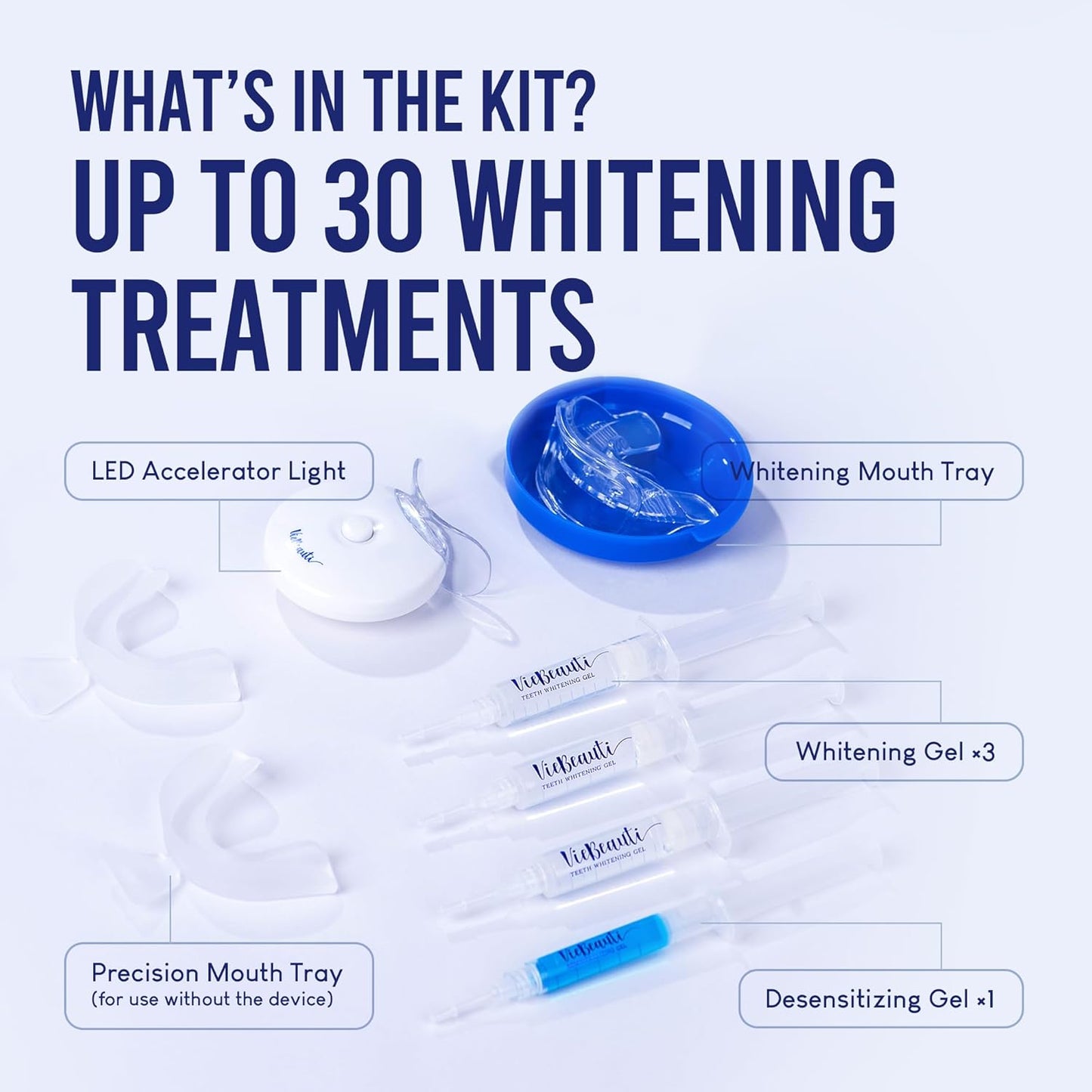 VieBeauti Teeth Whitening Kit for Sensitive Teeth | LED Light | 35% Carbamide Peroxide Gel | Remineralizing Gel | Fast Mint Whitening