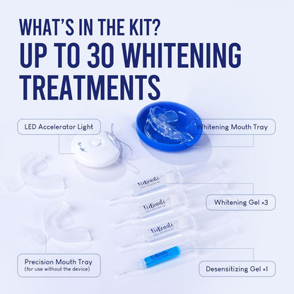 VieBeauti Teeth Whitening Kit for Sensitive Teeth | LED Light | 35% Carbamide Peroxide Gel | Remineralizing Gel | Fast Mint Whitening