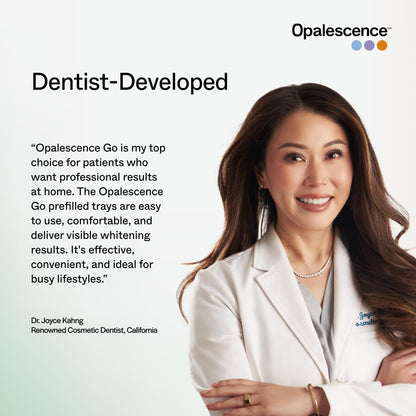 Opalescence Go 15% Prefilled Teeth Whitening Trays | Mint | Ready-to-Use Whitening Kit | 10 Professional Treatments | Made by Ultradent