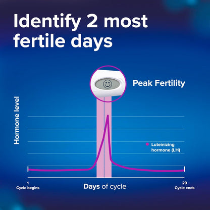Clearblue Digital Ovulation Test | 30 Tests for Accurate Fertility Tracking | Easy-to-Read Digital Results