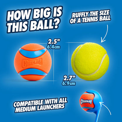 Chuckit! Ultra Ball Dog Toy – Medium (2.5") – Durable, High-Bounce, and Floatable Fetch Ball