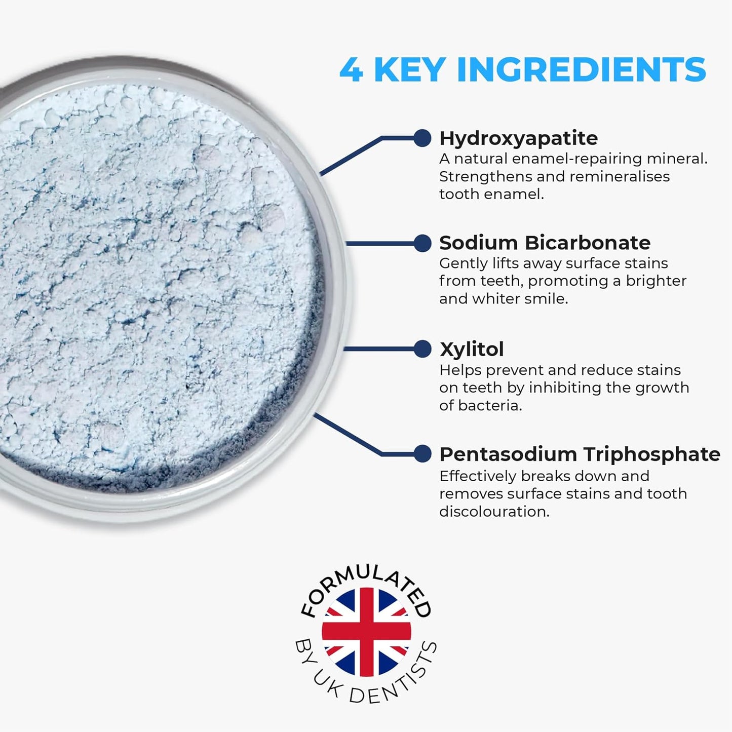 Teeth Whitening Powder – Hydroxyapatite, Remineralizing, Non-Sensitive Formula, Dentist-Approved Stain Remover & Polisher, Fluoride-Free, 30g